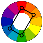 triade dei colori